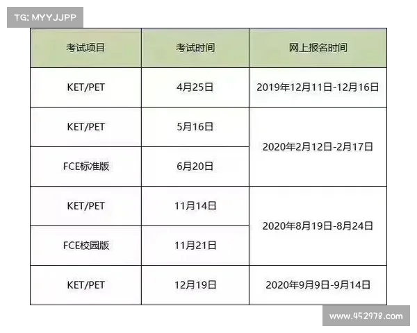 2025年度全球网球赛事全面安排与重要比赛时间表解析 2025年度全球网球赛事全面安排与重要比赛时间表解析