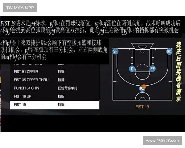 现代NBA挡拆战术演变与应用分析:从传统到创新的多维度探讨 现代NBA挡拆战术演变与应用分析:从传统到创新的多维度探讨