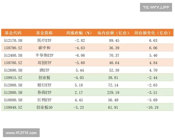 赛后评分分析：球员表现细节解读与数据背后的深层次意义