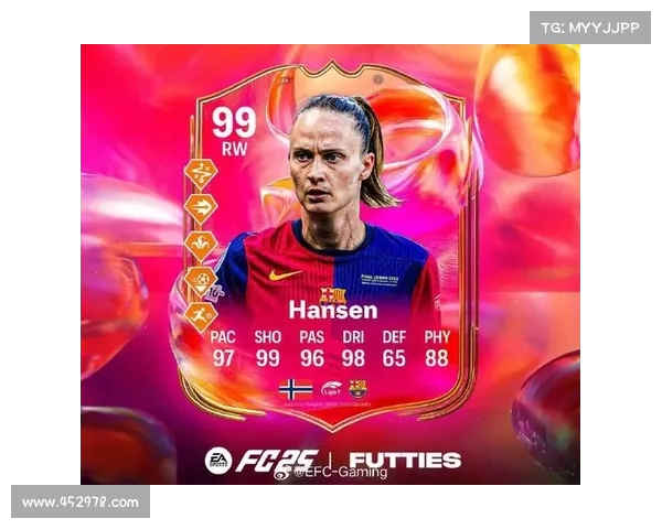 以梅西、努诺-门德斯、大罗、卡罗琳-汉森为核心的FC25粉卡2队新阵容曝光